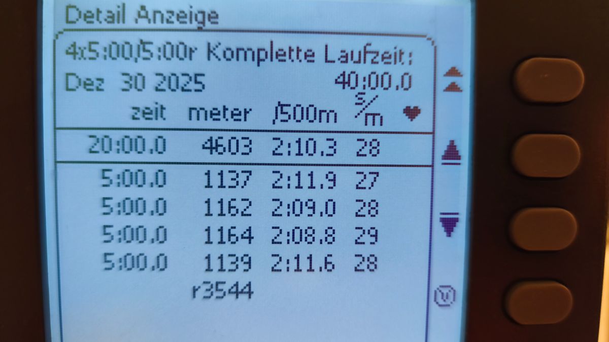 Anzeige eines Ergometers mit verschiedenen 500 Meterzeiten und einer Gesamtstrecke von 4603 Metern